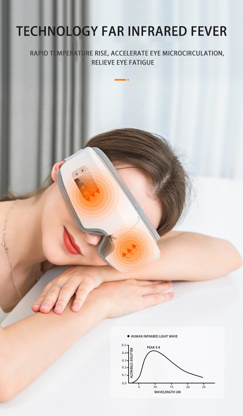 Bluetooth Eye Massager